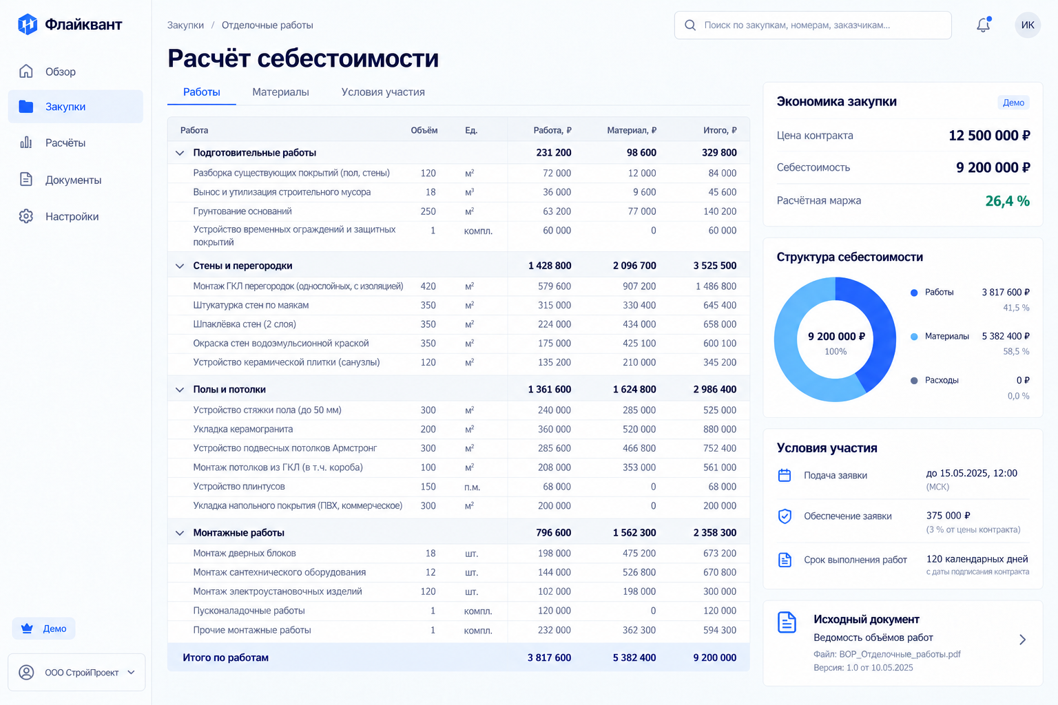 Визуализация подробного расчёта СМР: таблица работ и материалов, экономика закупки и условия участия